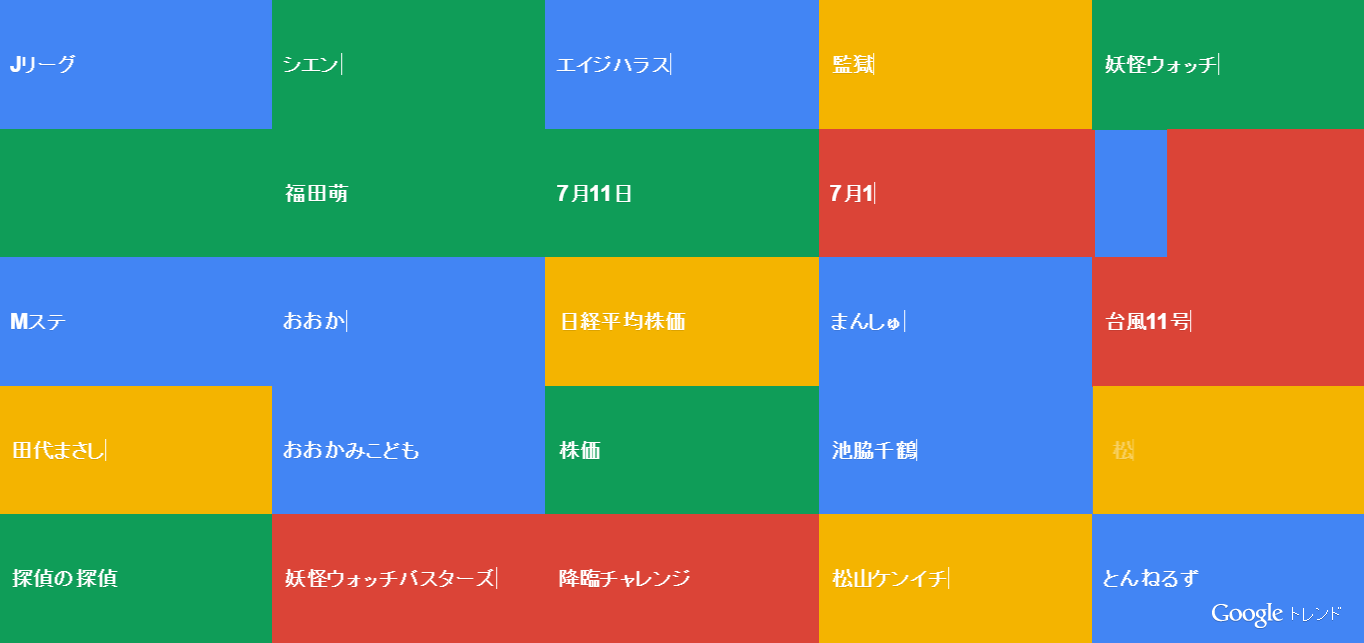 おしゃれでかっこいい無料スクリーンセーバーはこれで間違いなし